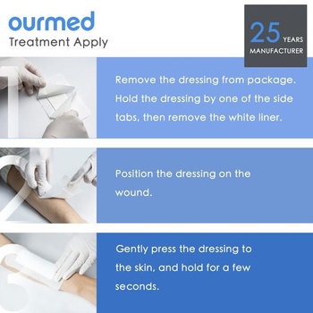Sterilní náplasti na rány Ourmed 10 x 20 cm, samolepicí sterilní obvaz na rány se silnou