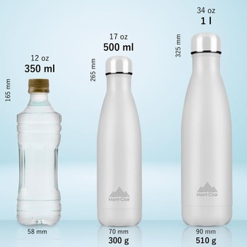 LO Nerezová fľaša na vodu 1l termoska nepriepustná bez BPA biela 1000 ml