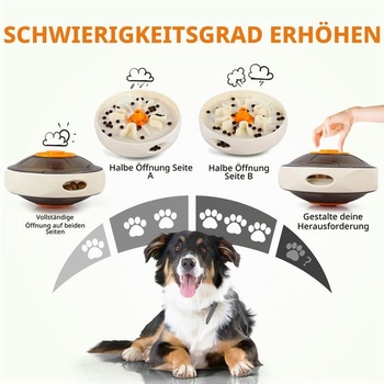 Dávkovač maškrty pre psov ALL FOR PAWS, design UFO, nastaviteľný pomalý krmítko pre mentálne