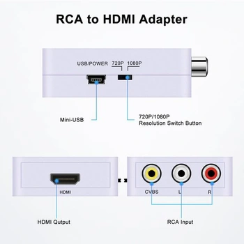 Adaptér RCA na HDMI, 1080P RCA kompozitní CVBS AV na HDMI bílý
