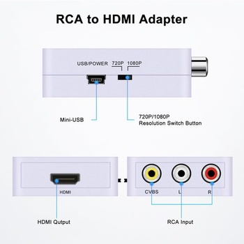 Adaptér RCA na HDMI, 1080P RCA kompozitný CVBS AV na HDMI biely