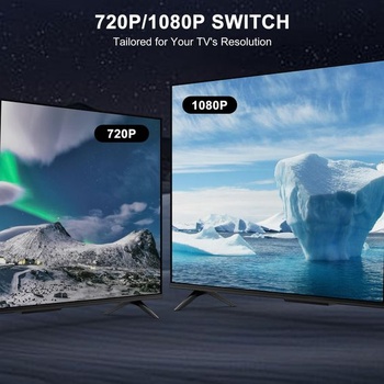 Adaptér RCA na HDMI, 1080P RCA kompozitný CVBS AV na HDMI biely