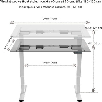 Výškovo nastaviteľný stôl EQ5W-EU, bez dosky, biely - N