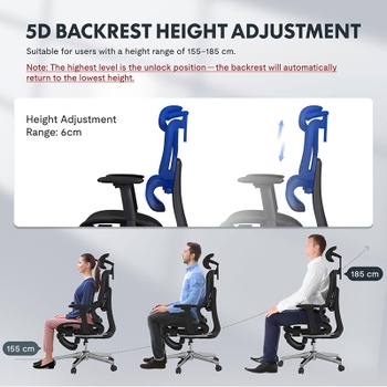 Ergonomická kancelárska stolička C7DG-Lite-Pro-V2, tmavo šedá - N