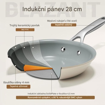 Panvica s nepriľnavým povrchom N9032FB-28, 28 cm, sivá - N