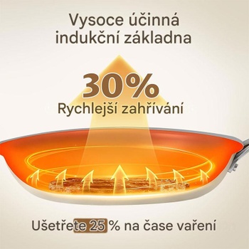 Panvica s nepriľnavým povrchom N9032FB-28, 28 cm, sivá - N