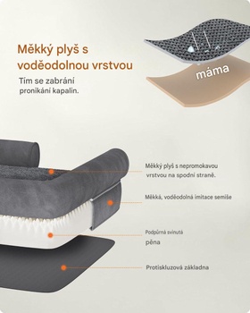 Ortopedický pelech pre psov PGW079G01V1, snímateľný a prateľný poťah, 135 x 107 x 23 cm, tmavo šedý