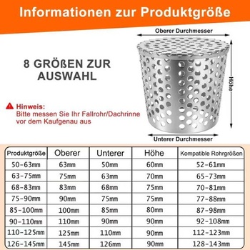 Chránič lístia do odkvapov, zvodová rúrka, chránič lístia do odkvapov, filter do odkvapov, kôš na lístie,