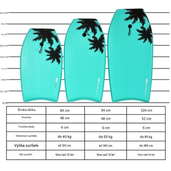 Bodyboard pre deti OP3856-S, 94 x 47 x 5,5 cm, modrý - N