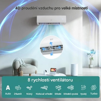 Klimatizácia FP11064DE-WH, 9000 BTU, 2,6 kW, do 42 m², biela - N