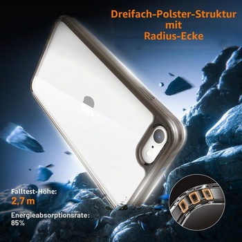 Púzdro pre iPhone SE 2020/2022 iPhone 7/8, Priehľadné púzdro na telefón s úpravou proti žltnutiu,