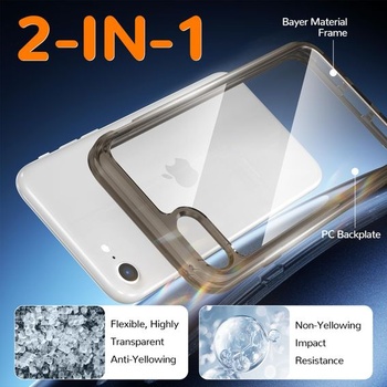 Púzdro pre iPhone SE 2020/2022 iPhone 7/8, Priehľadné púzdro na telefón s úpravou proti žltnutiu,