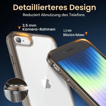 Púzdro pre iPhone SE 2020/2022 iPhone 7/8, Priehľadné púzdro na telefón s úpravou proti žltnutiu,