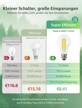 Žiarovka Lepro Energetická trieda A E27 LED teplá biela, 7,2 W 1521 lm 2700 K, 1 kus