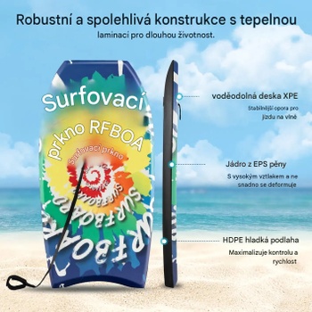 Bodyboard pre deti, jadro z EPS, povrch z XPE, 94 cm, modrá - N