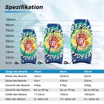 Bodyboard pre deti, jadro z EPS, povrch z XPE, 94 cm, modrá - N