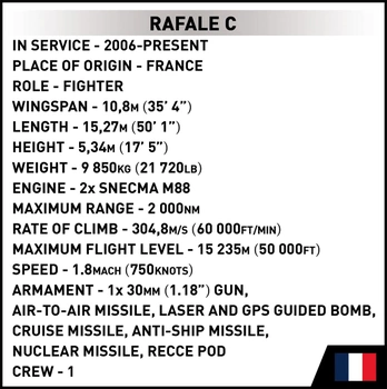 Stavebnice Cobi RAFALE C letadlo