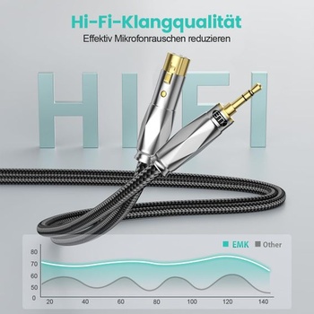 Nesymetrický kabel EMK 3,5 mm na XLR, XLR zástrčka do XLR zásuvky - 1,5 m 1,5 metru