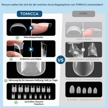 TOMICCA 240 kusov krátkych štvorcových ultra matných tipov na gélové nechty 240 ks - krátke štvorcové