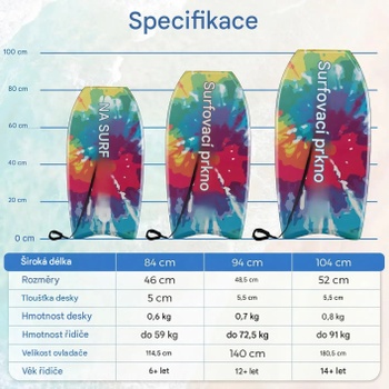 Bodyboard, jadro z EPS, povrch z XPE, 104 cm, viacfarebný - N