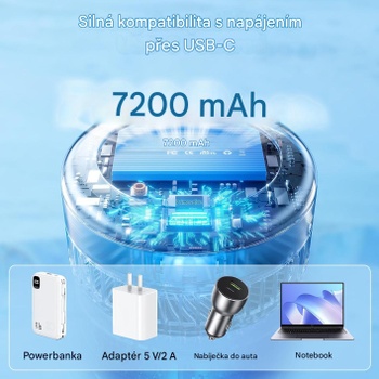 Stojanový ventilátor PF11S, dobíjací, s diaľkovým ovládaním, biely - N