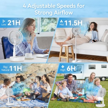 Stojanový ventilátor PF11S, dobíjací, s diaľkovým ovládaním, biely - N
