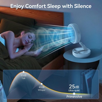 Stojanový ventilátor PF11S, dobíjací, s diaľkovým ovládaním, biely - N