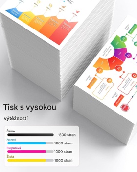 Kompatibilné tonerové kazety 130A, súprava 5 ks - N