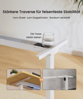 Výškovo nastaviteľný stôl E1S-PRO-EUAM03, dvojmotorový, bez dosky, šedý - N