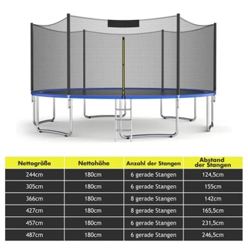 Bezpečnostná sieť na trampolínu TW10019, 305 cm, čierna - N