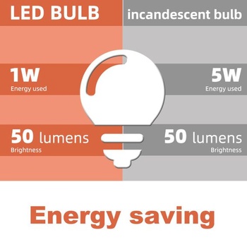 LED žiarovka B22, žiarovky B22 LED 1W, G45 teplá biela 2700K, 1W nahrádza 5 wattov, dekoratívne