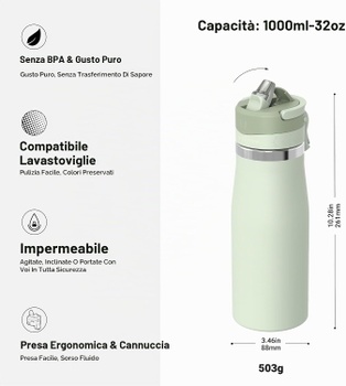 Termofľaša Super Sparrow IVPN-1000ML-Aloe 1l