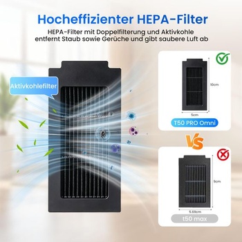 Príslušenstvo LOVOBO Ecovacs Deebot T50 26ks
