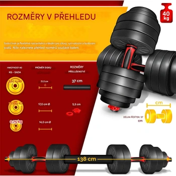 Sada činiek HTZM40, nastaviteľné, 40 kg - A