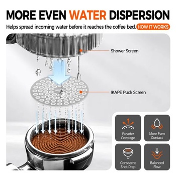 Sitko na espresso IKAPE 53 mm – Filter z nerezovej ocele 316 potravinárskej kvality – Ultratenký,