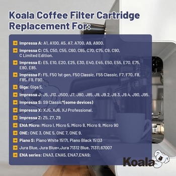 Náhradné filtre Koala pre plne automatické kávovary, vodný filter s certifikáciou NSF pre Jura® ENA®,