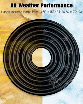 Hadica Pawfly pre kvapkovú závlahu 13/16 mm (rola 7,6 m), flexibilné PVC hlavné potrubie pre