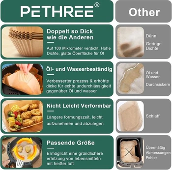 Papier na pečenie do fritéz 2-4,5 l, 100 kusov, bez BPA,…