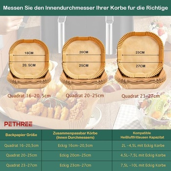 Papier na pečenie do fritéz 2-4,5 l, 100 kusov, bez BPA, zosilnený, 16-20,5 cm, obdĺžnikový, nepriľnavý,