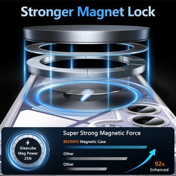 BESINPO Magnetické ochranné pouzdro pro Samsung Galaxy S26 s tvrzeným sklem, kompatibilní s