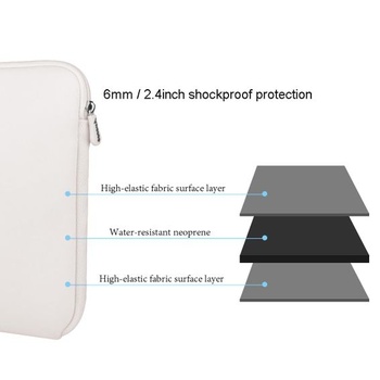 Puzdro na notebook 14-15,6 palca pre MacBook Pro 16