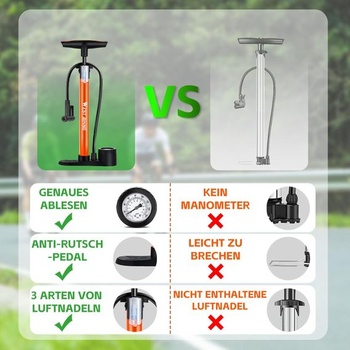 Pumpa na bicykel, vzduchová pumpa pre všetky ventily - 11 bar / 160 psi podlahová pumpa s manometrom
