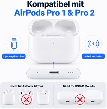 Nabíjecí pouzdro Anglink pro AirPods