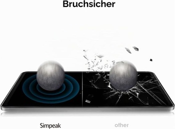 Ochranné tvrzené sklo Simpeak, sada 2 kusů, kompatibilní s Lenovo Idea Tab Plus 12,1