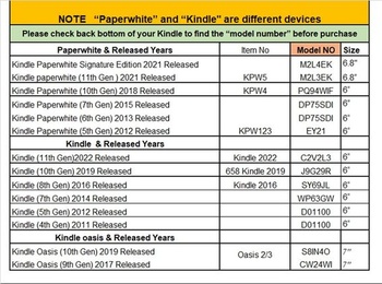 Cool protišmykové puzdro pre Kindle Paperwhite 11. generácie 2021 PU puzdro pre 6,8 palca Kindle
