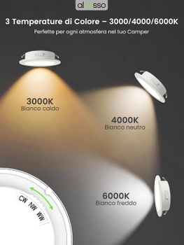 Bodové LED svietidlá Alusso ST20-W3, 6 ks