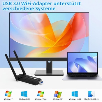 USB WLAN adaptér pre PC - internetový adaptér 1300 Mbps USB 3.0 dvojpásmový