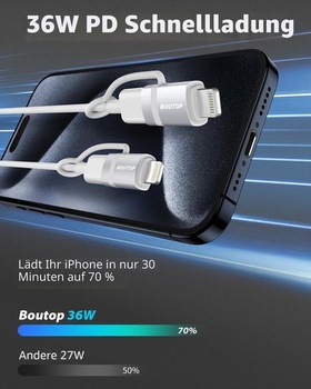 BOUTOP 2 kusy 36W USB-C na Lightning adaptér [certifikovaný MFi] strieborný