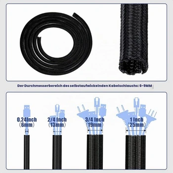 Káblový plášť Flintronic, 3M samouzatvárací káblový plášť, flexibilný tkaný káblový plášť, správa