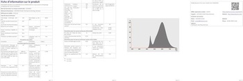 LED žiarovka OSRAM STAR+ RGBW s päticou E27